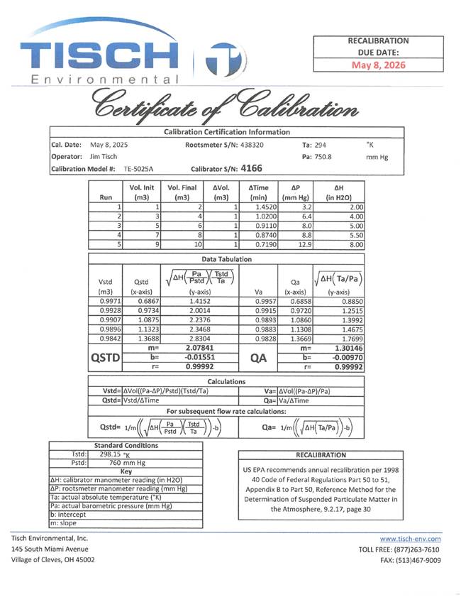A document with a number of text
AI-generated content may be incorrect.